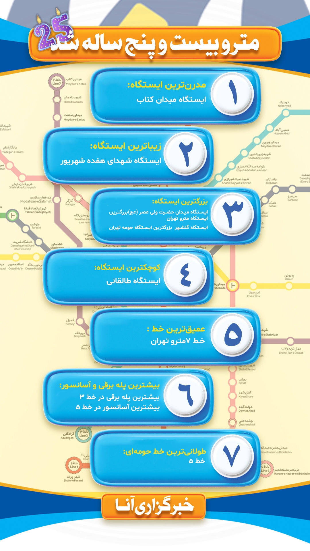 متروی تهران 25 ساله شد +اینفوگرافی