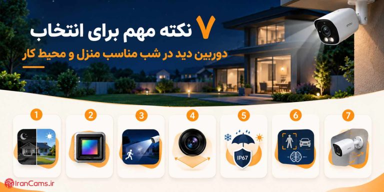 ۷ نکته مهم برای انتخاب دوربین دید در شب مناسب منزل و محیط کار